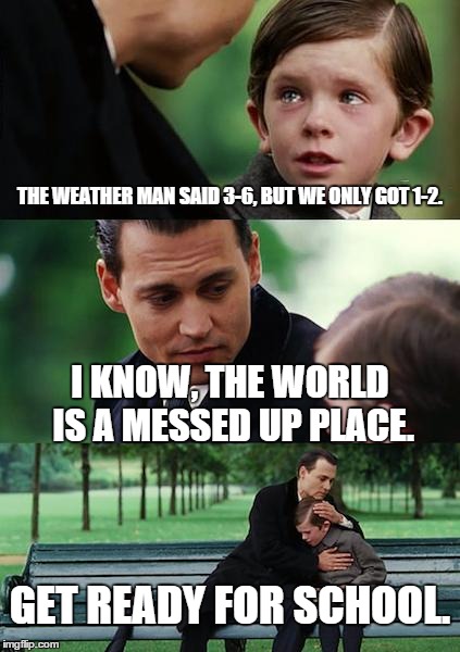 Finding Neverland | THE WEATHER MAN SAID 3-6, BUT WE ONLY GOT 1-2. I KNOW, THE WORLD IS A MESSED UP PLACE. GET READY FOR SCHOOL. | image tagged in memes,finding neverland | made w/ Imgflip meme maker