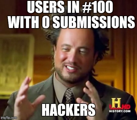 Ancient Aliens | USERS IN #100 WITH 0 SUBMISSIONS HACKERS | image tagged in memes,ancient aliens | made w/ Imgflip meme maker
