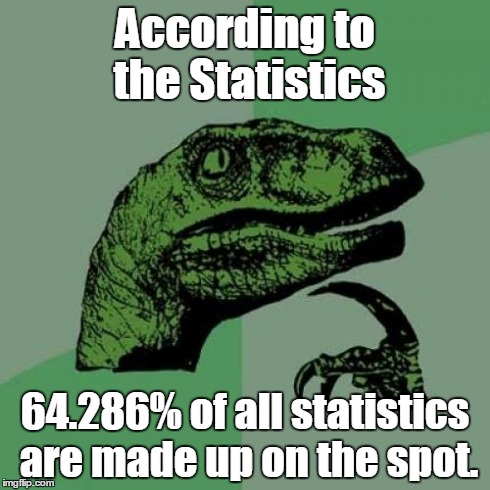Philosoraptor | According to the Statistics 64.286% of all statistics are made up on the spot. | image tagged in memes,philosoraptor | made w/ Imgflip meme maker