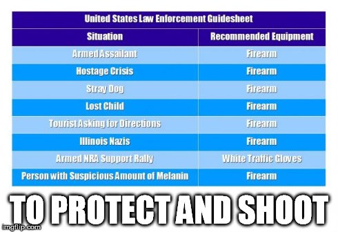 TO PROTECT AND SHOOT | image tagged in police tipsheet,funny,police,ferguson,brooklyn,memes | made w/ Imgflip meme maker