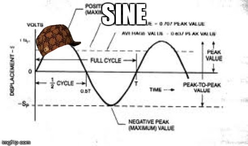 SINE | made w/ Imgflip meme maker
