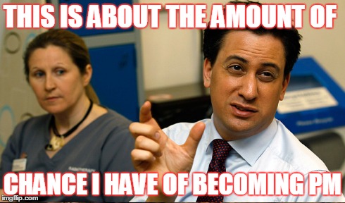 THIS IS ABOUT THE AMOUNT OF CHANCE I HAVE OF BECOMING PM | image tagged in ed milliband | made w/ Imgflip meme maker