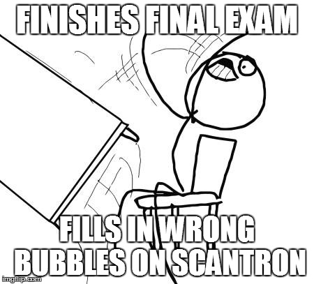 Table Flip Guy | FINISHES FINAL EXAM FILLS IN WRONG BUBBLES ON SCANTRON | image tagged in memes,table flip guy | made w/ Imgflip meme maker