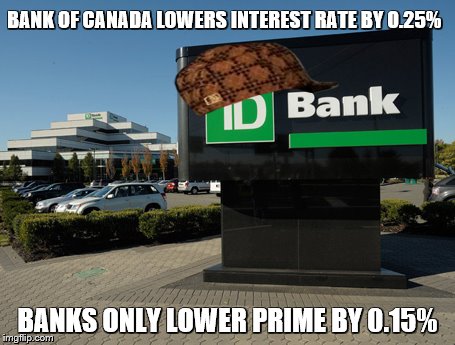 BANK OF CANADA LOWERS INTEREST RATE BY 0.25% BANKS ONLY LOWER PRIME BY 0.15% | made w/ Imgflip meme maker