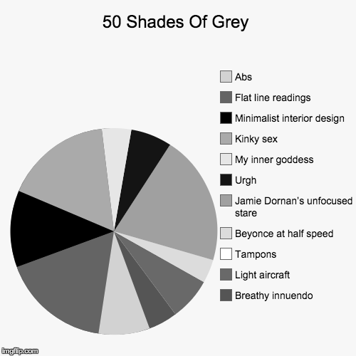 fifty shades of grey sex scene