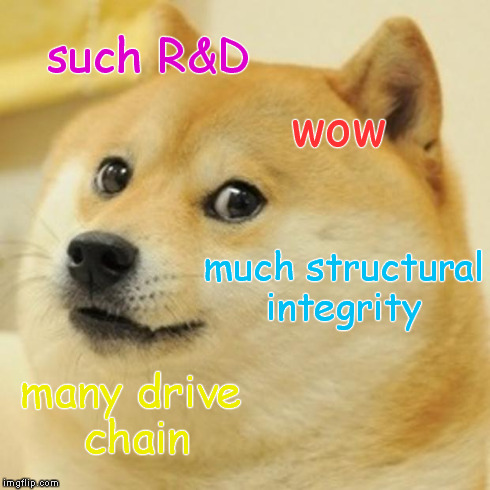 Doge Meme | such R&D much structural integrity many drive chain wow | image tagged in memes,doge | made w/ Imgflip meme maker