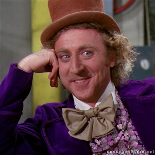 High Quality Wonka Blank Meme Template