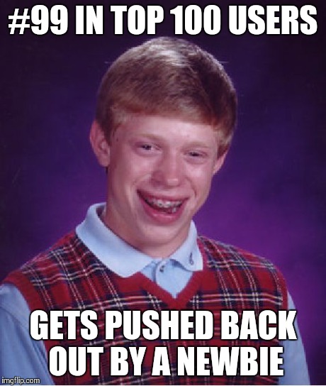 Bad Luck Brian | #99 IN TOP 100 USERS GETS PUSHED BACK OUT BY A NEWBIE | image tagged in memes,bad luck brian | made w/ Imgflip meme maker