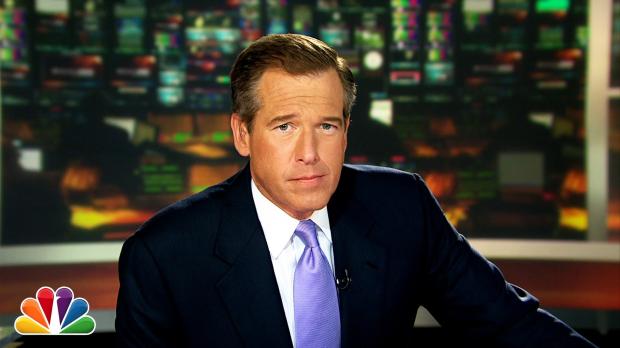 Brian Williams Blank Meme Template