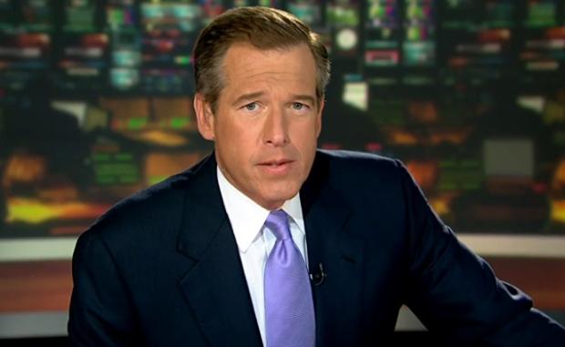 Brian Williams Blank Meme Template