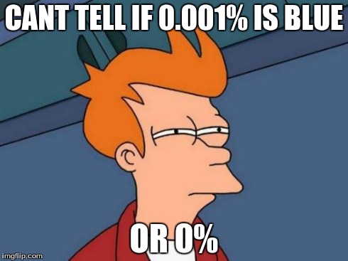 Futurama Fry Meme | CANT TELL IF 0.001% IS BLUE OR 0% | image tagged in memes,futurama fry | made w/ Imgflip meme maker