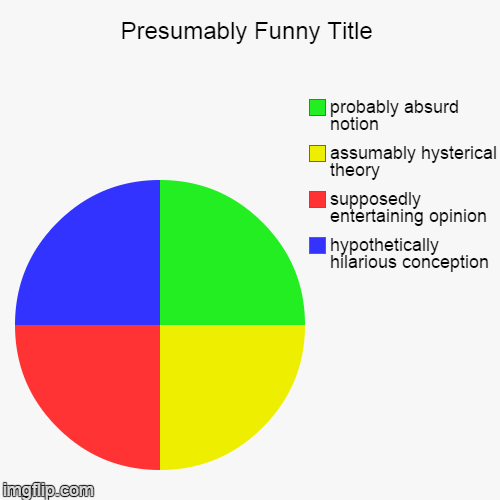 default aspirations | image tagged in funny,pie charts,memes | made w/ Imgflip chart maker