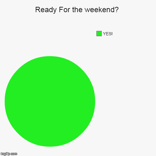 image tagged in funny,pie charts | made w/ Imgflip chart maker