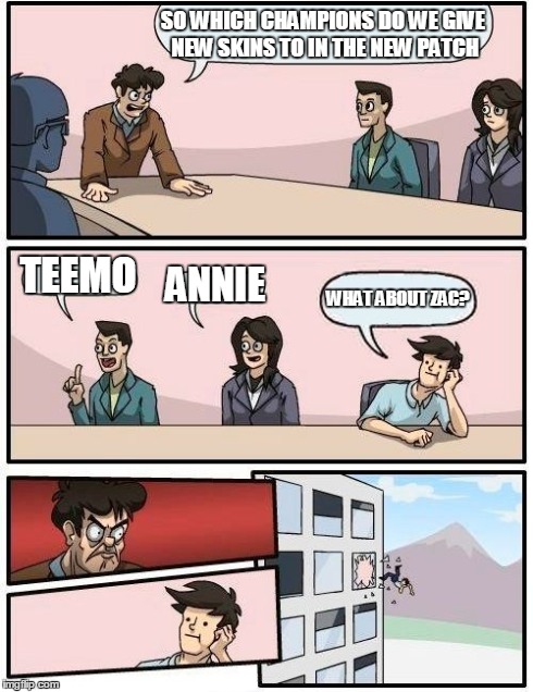 New Zac Skin? | SO WHICH CHAMPIONS DO WE GIVE NEW SKINS TO IN THE NEW PATCH TEEMO ANNIE WHAT ABOUT ZAC? | image tagged in memes,boardroom meeting suggestion | made w/ Imgflip meme maker