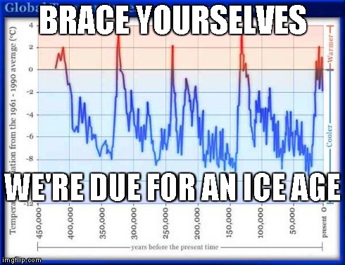 BRACE YOURSELVES WE'RE DUE FOR AN ICE AGE | image tagged in climate change | made w/ Imgflip meme maker