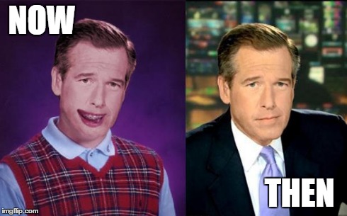 NOW THEN | image tagged in bad luck brian williams | made w/ Imgflip meme maker