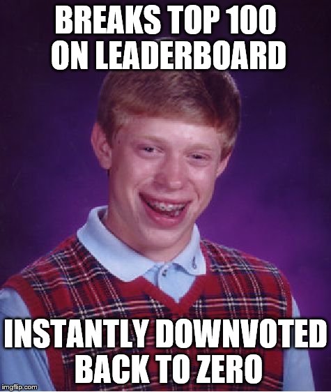 Bad Luck Brian | BREAKS TOP 100 ON LEADERBOARD INSTANTLY DOWNVOTED BACK TO ZERO | image tagged in memes,bad luck brian | made w/ Imgflip meme maker
