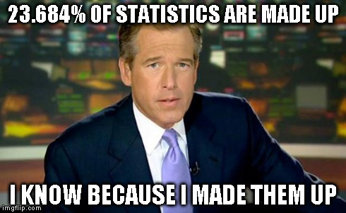 Brian Williams Was There Meme | 23.684% OF STATISTICS ARE MADE UP I KNOW BECAUSE I MADE THEM UP | image tagged in memes,brian williams was there | made w/ Imgflip meme maker