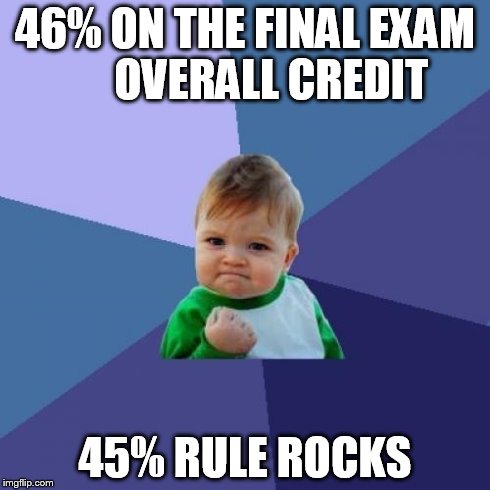 Success Kid | 46% ON THE FINAL EXAM      OVERALL CREDIT 45% RULE ROCKS | image tagged in memes,success kid | made w/ Imgflip meme maker