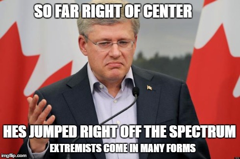 SO FAR RIGHT OF CENTER HES JUMPED RIGHT OFF THE SPECTRUM EXTREMISTS COME IN MANY FORMS | made w/ Imgflip meme maker
