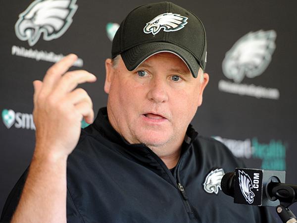 Chip Kelly Blank Meme Template