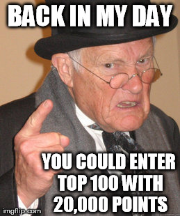 Back In My Day Meme | BACK IN MY DAY YOU COULD ENTER TOP 100 WITH 20,000 POINTS | image tagged in memes,back in my day | made w/ Imgflip meme maker