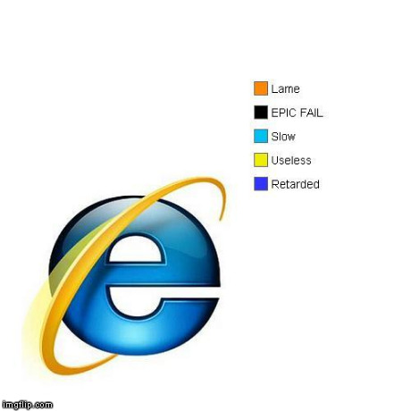 Pie Chart | . | image tagged in pie chart,internet explorer | made w/ Imgflip meme maker