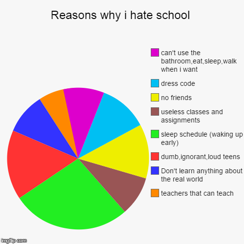 hating-school-images