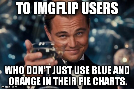 Here's to you, creative people. ;) | TO IMGFLIP USERS WHO DON'T JUST USE BLUE AND ORANGE IN THEIR PIE CHARTS. | image tagged in memes,leonardo dicaprio cheers | made w/ Imgflip meme maker