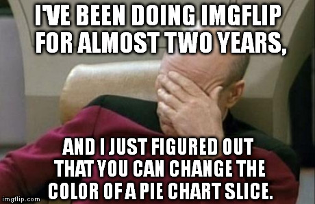 This whole time, I thought you had to keep adding a slice until you got the color you wanted. :P | I'VE BEEN DOING IMGFLIP FOR ALMOST TWO YEARS, AND I JUST FIGURED OUT THAT YOU CAN CHANGE THE COLOR OF A PIE CHART SLICE. | image tagged in memes,captain picard facepalm | made w/ Imgflip meme maker