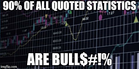 90% OF ALL QUOTED STATISTICS ARE BULL$#!% | image tagged in stats,funny,meme | made w/ Imgflip meme maker