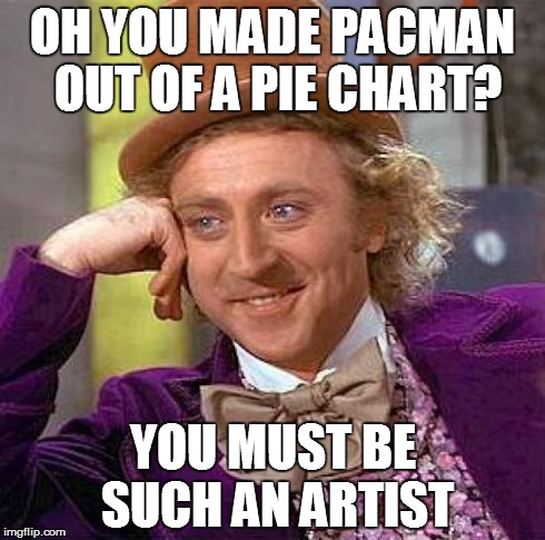 Creepy Condescending Wonka | OH YOU MADE PACMAN OUT OF A PIE CHART? YOU MUST BE SUCH AN ARTIST | image tagged in memes,creepy condescending wonka | made w/ Imgflip meme maker