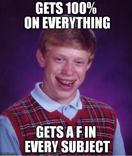 Bad Luck Brian Meme | GETS 100% ON EVERYTHING GETS A F IN EVERY SUBJECT | image tagged in memes,bad luck brian | made w/ Imgflip meme maker