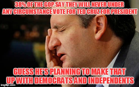 Ted Cruz For President | 38% OF THE GOP SAY THEY WILL NEVER UNDER ANY CIRCUMSTANCE VOTE FOR TED CRUZ FOR PRESIDENT GUESS HE'S PLANNING TO MAKE THAT UP WITH DEMOCRATS | image tagged in ted,memes,political,republicans,funny,humor | made w/ Imgflip meme maker