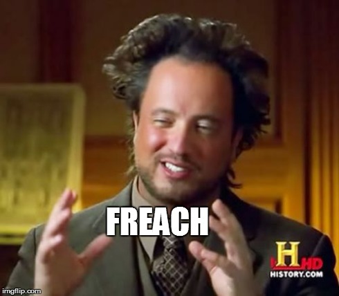 Ancient Aliens Meme | FREACH | image tagged in memes,ancient aliens | made w/ Imgflip meme maker