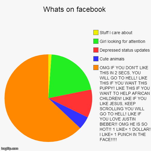 graphics for facebook funny