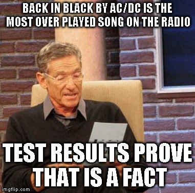 Maury Lie Detector Meme | BACK IN BLACK BY AC/DC IS THE MOST OVER PLAYED SONG ON THE RADIO TEST RESULTS PROVE THAT IS A FACT | image tagged in memes,maury lie detector | made w/ Imgflip meme maker