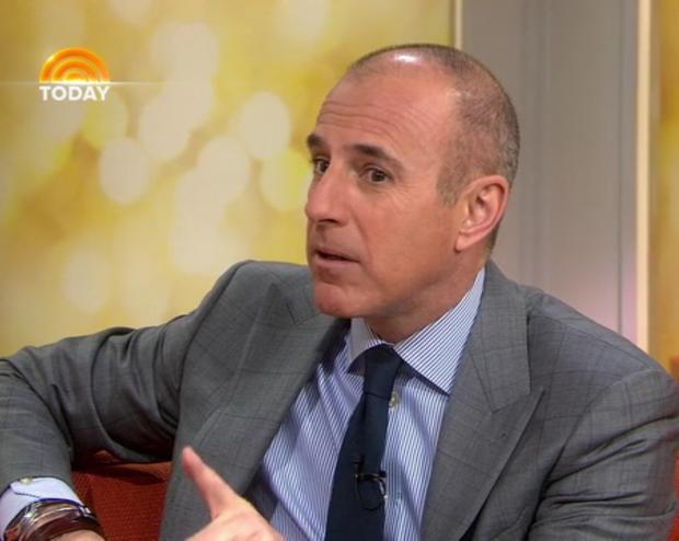 Matt Lauer Blank Meme Template