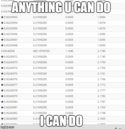 ANYTHING U CAN DO I CAN DO | made w/ Imgflip meme maker