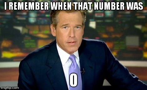 Brian Williams Was There Meme | I REMEMBER WHEN THAT NUMBER WAS 0 | image tagged in memes,brian williams was there | made w/ Imgflip meme maker
