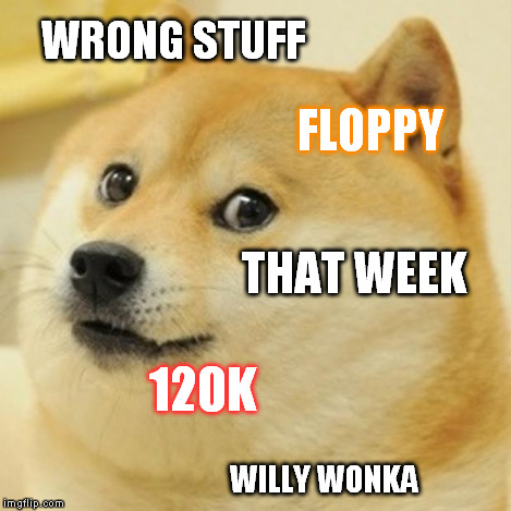 Doge Meme | WRONG STUFF FLOPPY THAT WEEK 120K WILLY WONKA | image tagged in memes,doge | made w/ Imgflip meme maker