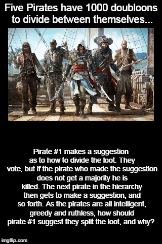 Pirates | Five Pirates have 1000 doubloons to divide between themselves... Pirate #1 makes a suggestion as to how to divide the loot. They vote, but i | image tagged in demotivationals,puzzle | made w/ Imgflip meme maker