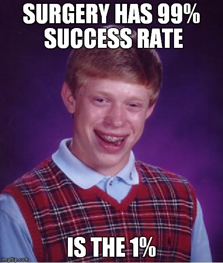 Bad Luck Brian | SURGERY HAS 99% SUCCESS RATE IS THE 1% | image tagged in memes,bad luck brian | made w/ Imgflip meme maker