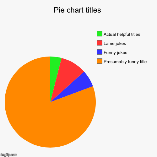 Pie Chart Jokes