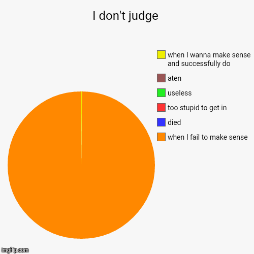 I don't judge | when I fail to make sense, died, too stupid to get in, useless, aten, when I wanna make sense and successfully do | image tagged in funny,pie charts | made w/ Imgflip chart maker