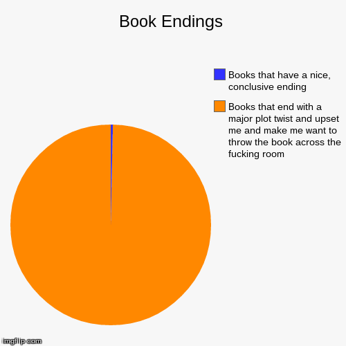 Book Endings | image tagged in funny,pie charts,nsfw,book,book endings,endings | made w/ Imgflip chart maker