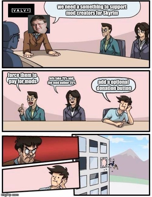 Boardroom Meeting Suggestion | we need a something to support mod creators for Skyrim force them to pay for mods lets take 75% and the mod author 25% add a optional donati | image tagged in memes,boardroom meeting suggestion,valve,gaming,skyrim | made w/ Imgflip meme maker