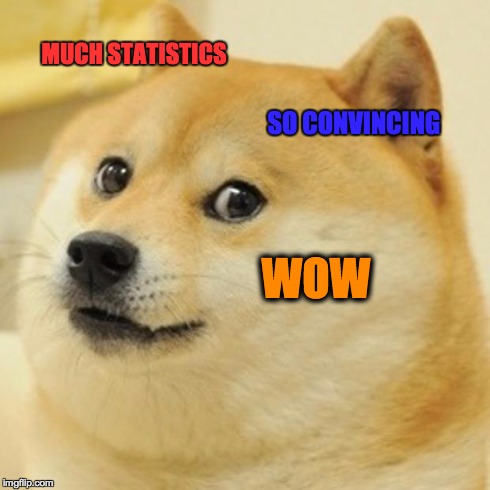 Doge Meme | MUCH STATISTICS SO CONVINCING WOW | image tagged in memes,doge | made w/ Imgflip meme maker