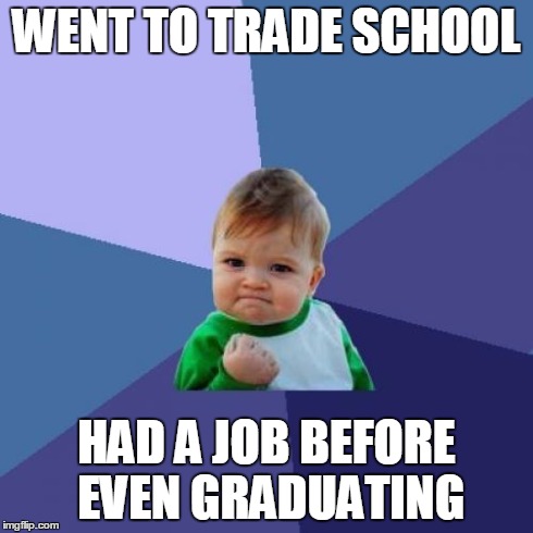 Went to trade school