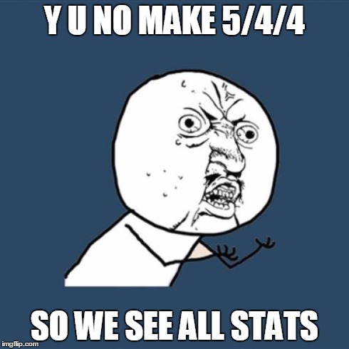 Y U No Meme | Y U NO MAKE 5/4/4 SO WE SEE ALL STATS | image tagged in memes,y u no | made w/ Imgflip meme maker